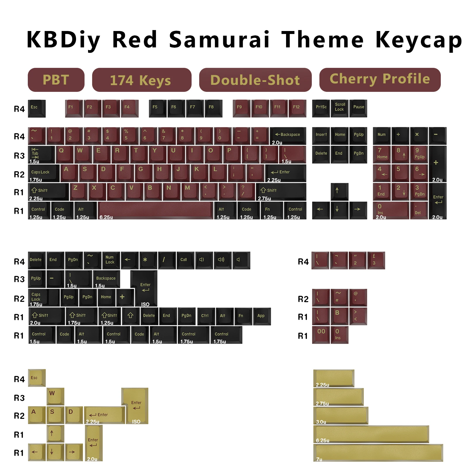 Gaming Keyboard Number Pad - KBDiy GMK Keycap Double Shot Cherry