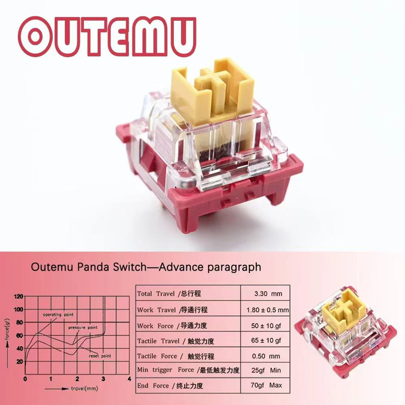Outemu Panda Switch 45g Advanc - đánh giá và giá Gaming Keyboard No Rgb