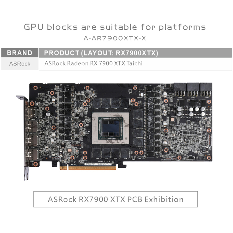 Bykski A-AR7900XTX-X GPU Water - đánh giá và giá Amd Vga Rx 7900 Xtx