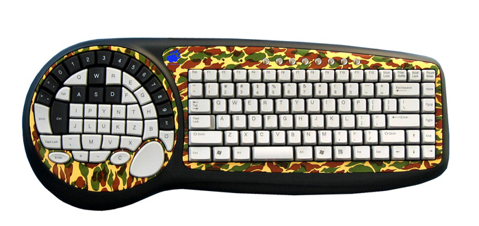 Professional Gaming Keyboard I - đánh giá và giá Gaming Keyboard Types