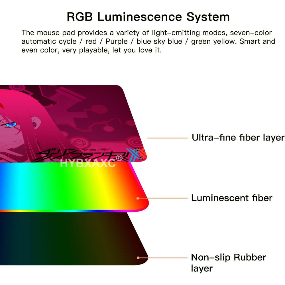 RGB LED Cute Zero Two Girl Mou - đánh giá và giá Gaming Keyboard No Rgb